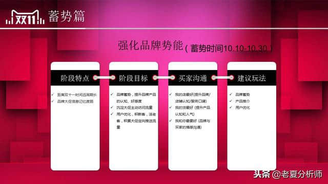 2018淘宝天猫双十一活动策划方案范文，双11主题活动策划书