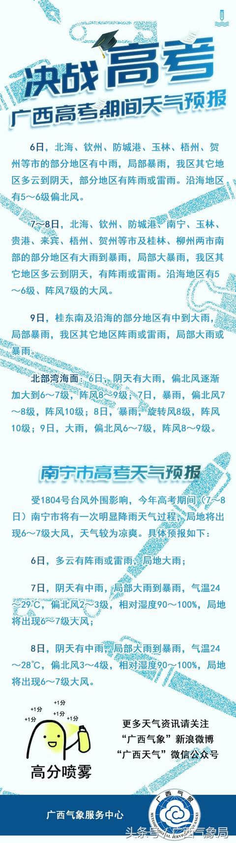 6.7八桂日历：今年广西高考实用信息指南，考生和家长注意了！