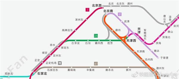 牛人自制最新版全国高铁路线图，一图在手，想走就走