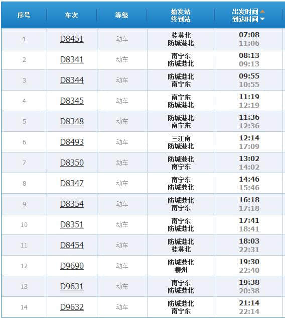 攻略 | 防城港即将举办北部湾开海节，海鲜盛宴、音乐节、啤酒节......