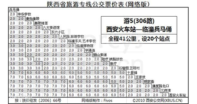 西安一条由日本赠送而开通的旅游线路，开通24年获得中外无数赞赏