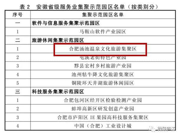 庐江一著名旅游度假区将成省级示范，颜值就是高！