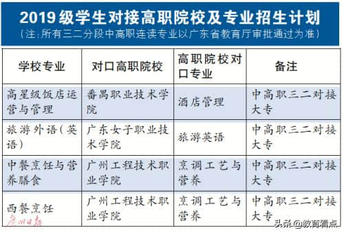 广东省旅游职业技术学校：旅游教育校企合作示范点