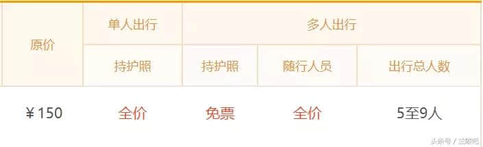 4大区，14个景点！2018临沂最新最全景点大全，收好够用大