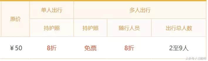 4大区，14个景点！2018临沂最新最全景点大全，收好够用大