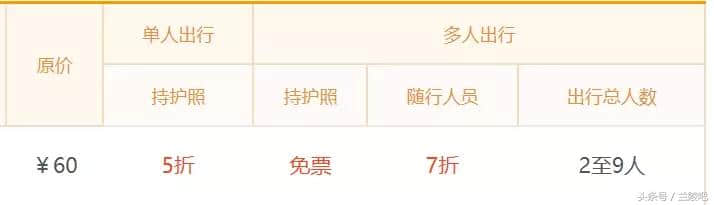 4大区，14个景点！2018临沂最新最全景点大全，收好够用大