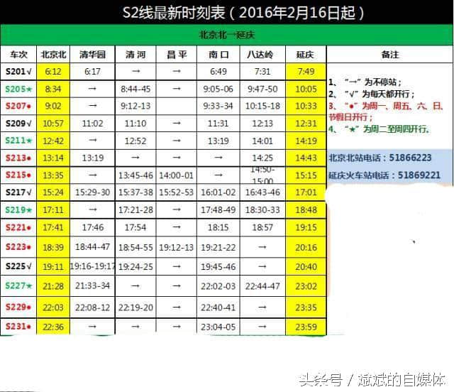 北京八达岭长城旅游攻略2016