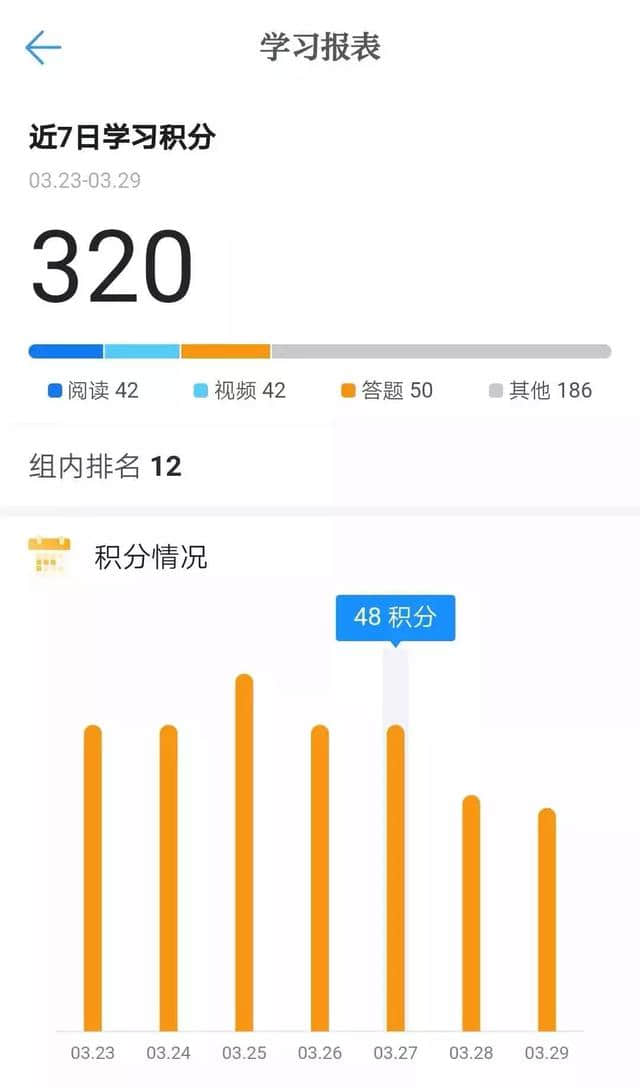 冠豸山奖励爱学习的你，近7日学习积分满200，即可免门票!