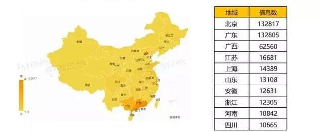 2019最权威的广西旅游行业数据来了！榜首景点、美食、酒店你知道吗？