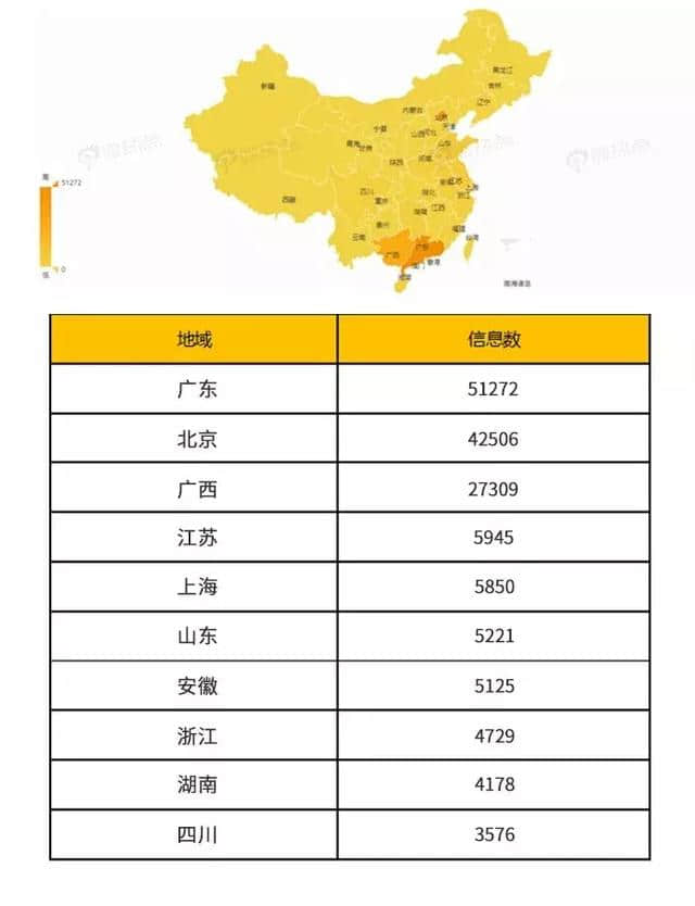 2019最权威的广西旅游行业数据来了！榜首景点、美食、酒店你知道吗？