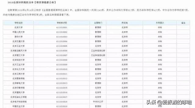 日本签证全面收紧！证明材料新增两项要求。日本火花大会最新情报