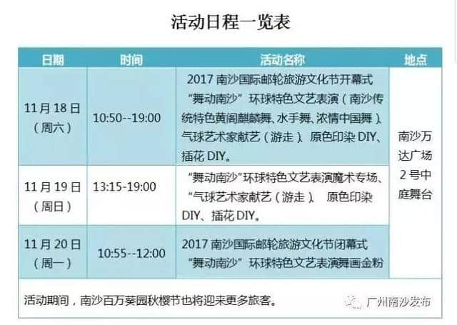 2017南沙国际邮轮旅游文化节今日开幕！地接24小时黄金路线揭晓