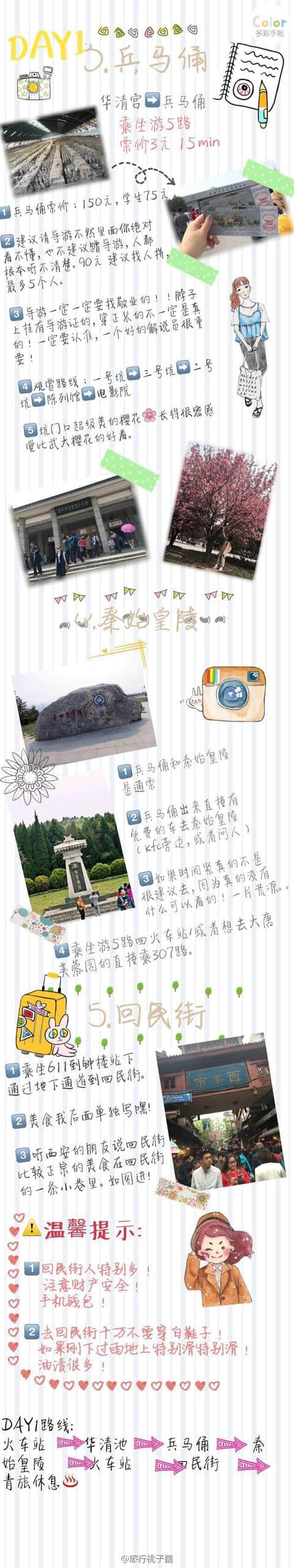 一份属于西安的旅游攻略