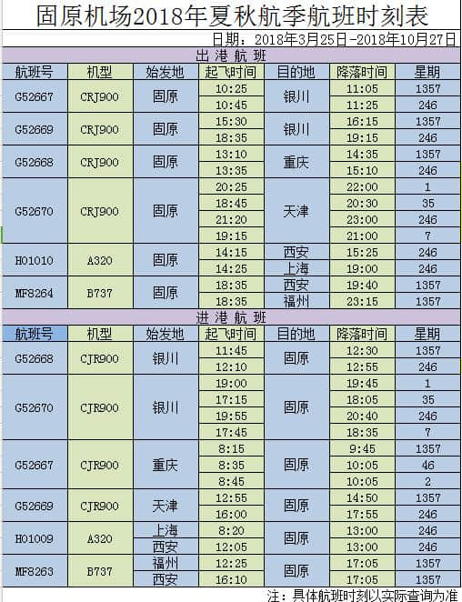 假期将至高速免费，固原这些景区农家乐诚邀您前来！