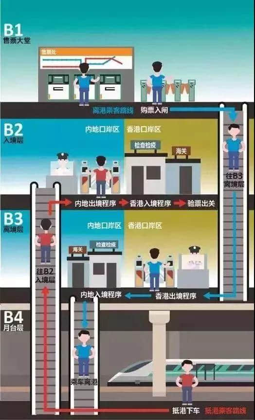 早上衢州搁带饼，下午香港鸡蛋仔，下个月起，日子越过越滋润~