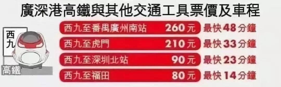 早上衢州搁带饼，下午香港鸡蛋仔，下个月起，日子越过越滋润~