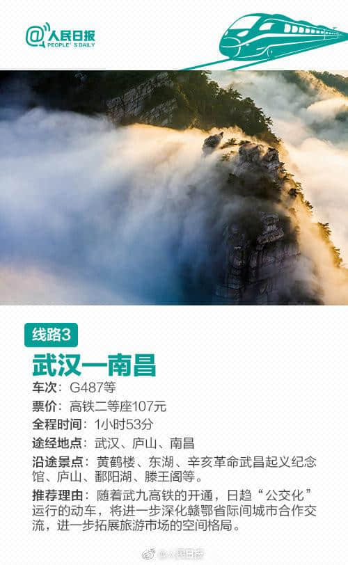 戳！9条绝美的高铁旅游线路