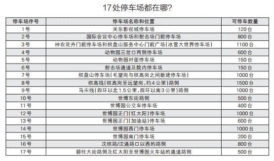 「扩散」@沈阳人，今晚闹元宵赏灯游玩最全攻略都在这儿