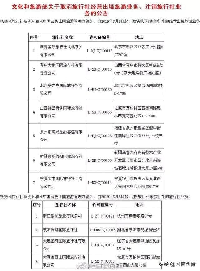 【提醒】百度加V认证竟是“山寨货”！五一出游慎选这些旅行社！附名单