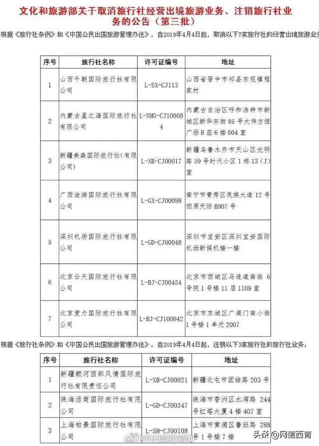 【提醒】百度加V认证竟是“山寨货”！五一出游慎选这些旅行社！附名单