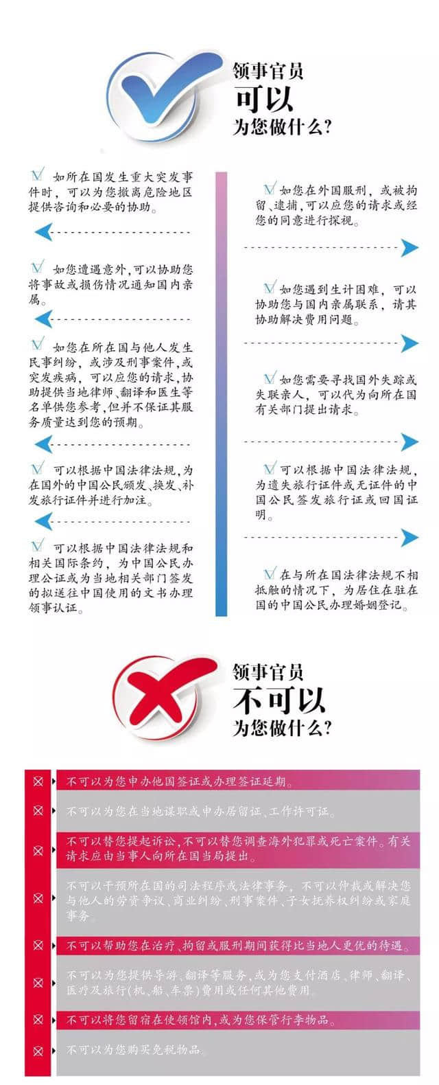 日本游、欧洲游、云南游……武汉首发暑期全线旅游安全提醒，快看你去的旅行地上榜没