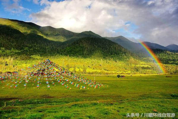 西藏景点门票汇总（林芝）