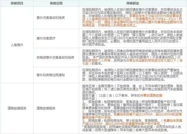 保险知识｜关于旅游保险你需要知道的都在这里了