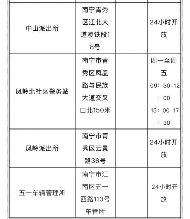 便民！南宁这15个网点可自助办理港澳台旅游签注啦