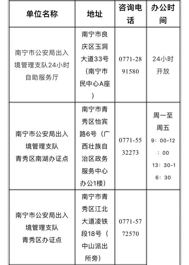 便民！南宁这15个网点可自助办理港澳台旅游签注啦