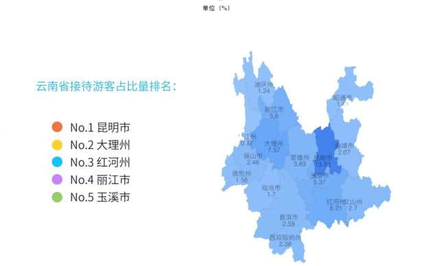 “游云南”重磅发布五一出行大数据！云南最受欢迎的景区是……