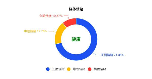 “游云南”重磅发布五一出行大数据！云南最受欢迎的景区是……