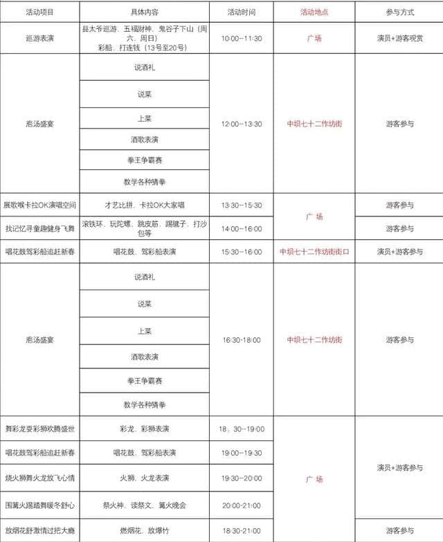 安康旅游过大年│石泉庖汤会 最详细活动安排出来啦！