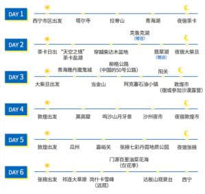 这是一篇能满足各种需求的青甘攻略（附5条经典线路）