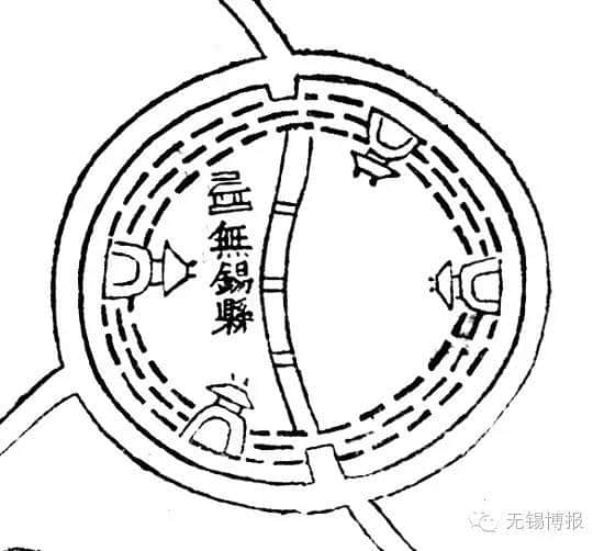 14张地图，带你穿越回800年前的无锡！