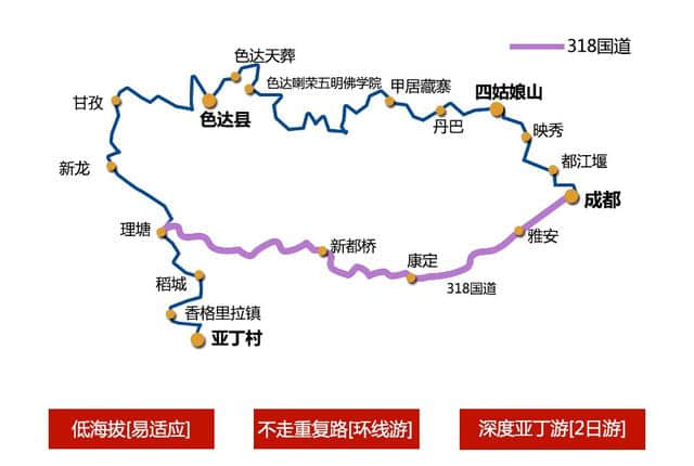 珍藏20幅经典的新疆、西藏、青海、川西、甘南旅游地图（精简版）