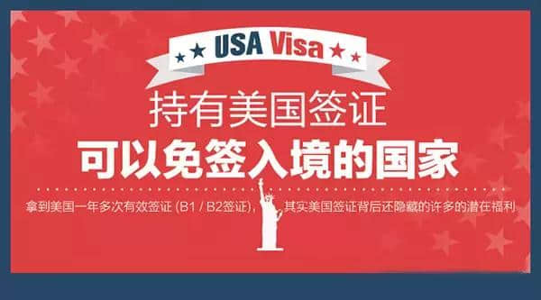 2017赴美旅游签证成功宝典：揭秘美国大使馆签证全过程！