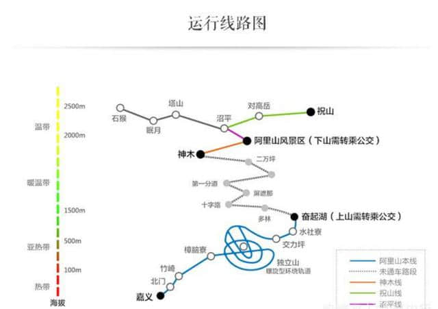 森林小火车如何乘坐？去阿里山前先看过这篇~