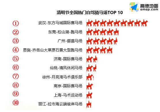 高德地图助力清明出游 西湖、丽江、乌镇等景区上线一键智慧游