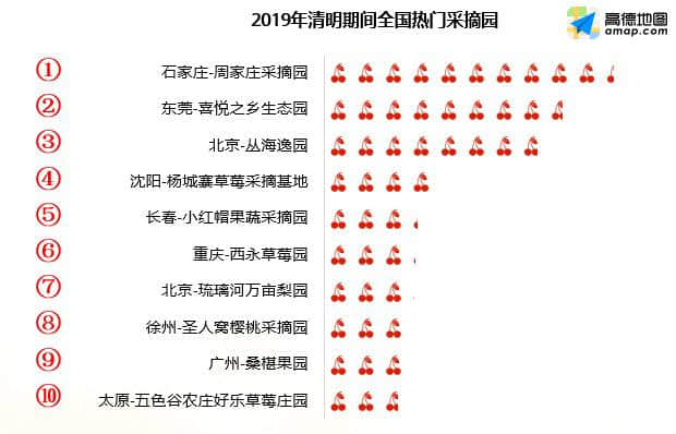 高德地图助力清明出游 西湖、丽江、乌镇等景区上线一键智慧游