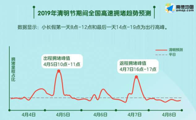 高德地图助力清明出游 西湖、丽江、乌镇等景区上线一键智慧游