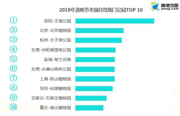 高德地图助力清明出游 西湖、丽江、乌镇等景区上线一键智慧游