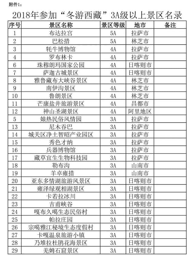 11月起，青岛人可免费游览这些景区！机票、住宿大优惠！