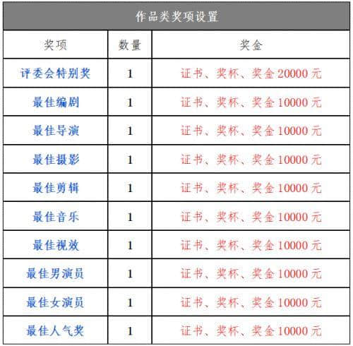 丽江“五一”假日共接待游客60.05万人次 实现旅游收入7.19亿元