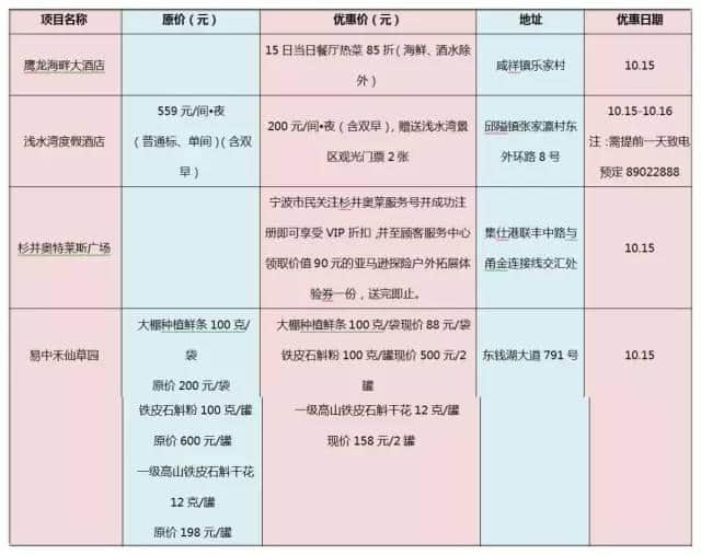 10月15日“宁波市民旅游日”！各大景点半价、免费信息合集！