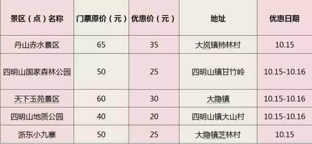 10月15日“宁波市民旅游日”！各大景点半价、免费信息合集！