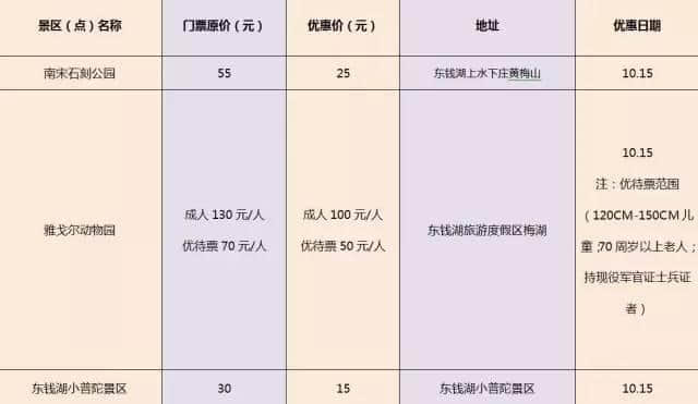 10月15日“宁波市民旅游日”！各大景点半价、免费信息合集！