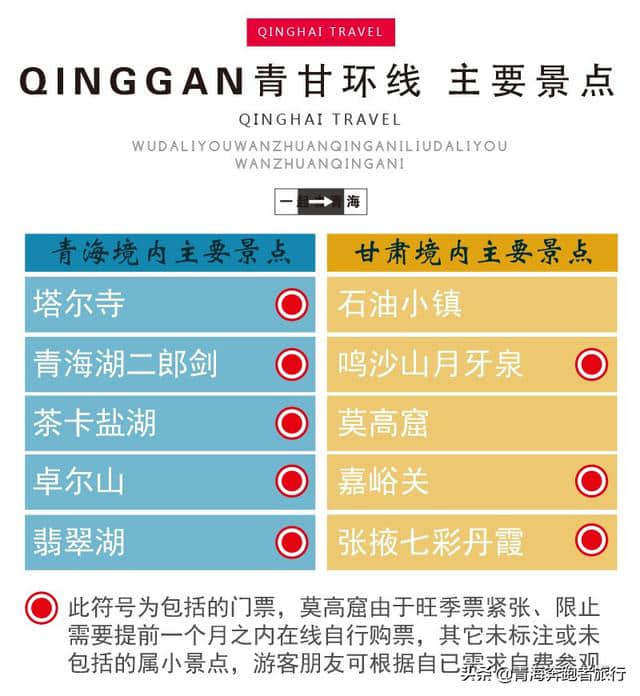 青海旅游纯玩自由行攻略7天青甘大环线「本地旅游社0地接」