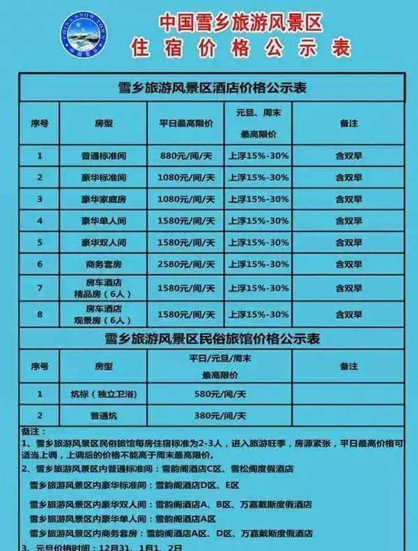 乔家大院从“5A”景区除名：你的每次坑人都在给这座城市“抹黑”