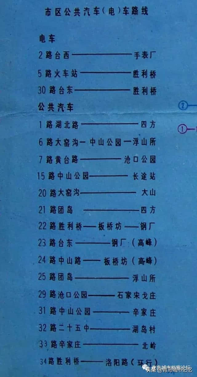 卅年巨变一挥间——透过地图看青岛