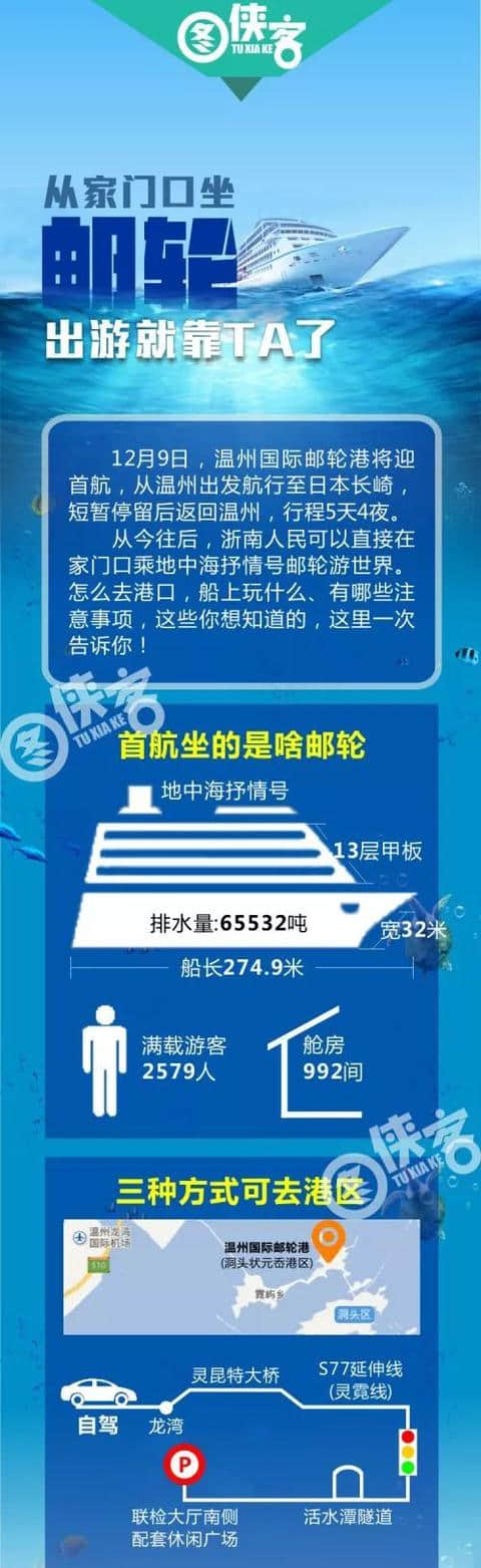 在温州可以直接登上邮轮出境游了！位于洞头的国际邮轮港迎来首航！